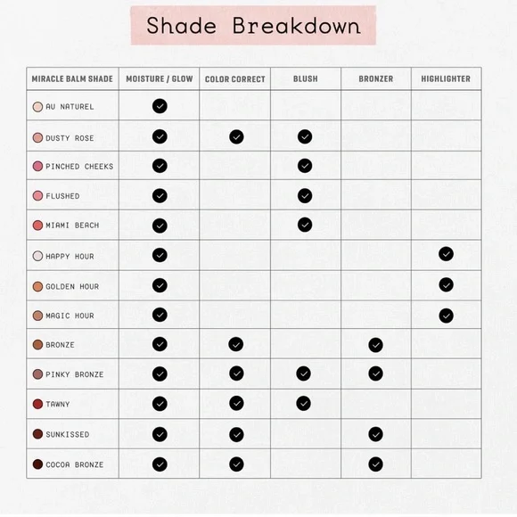 ❗️NOT CUSTOM JONES ROAD Miracle Balm 8g | 4 Color Palette - Picture 6 of 12